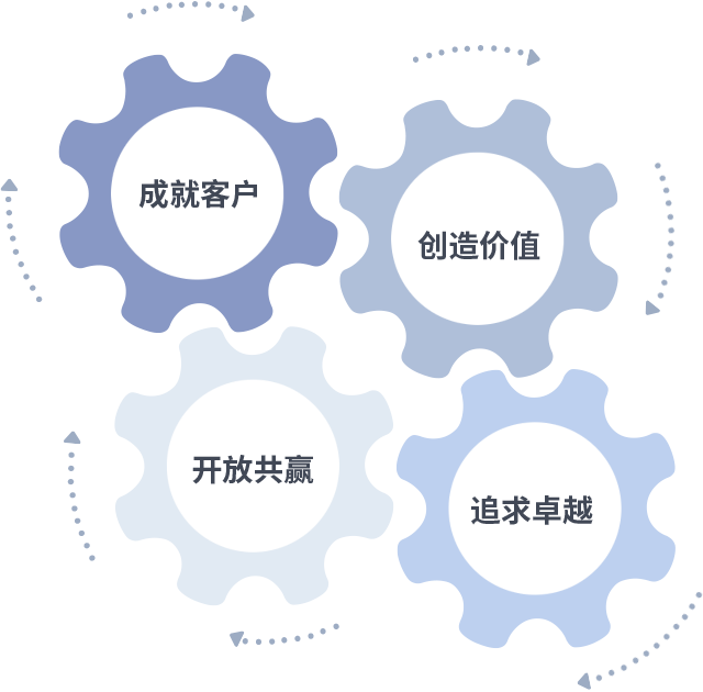 AGÆì½¢Ìü (Öйú´ó½) Apple Store