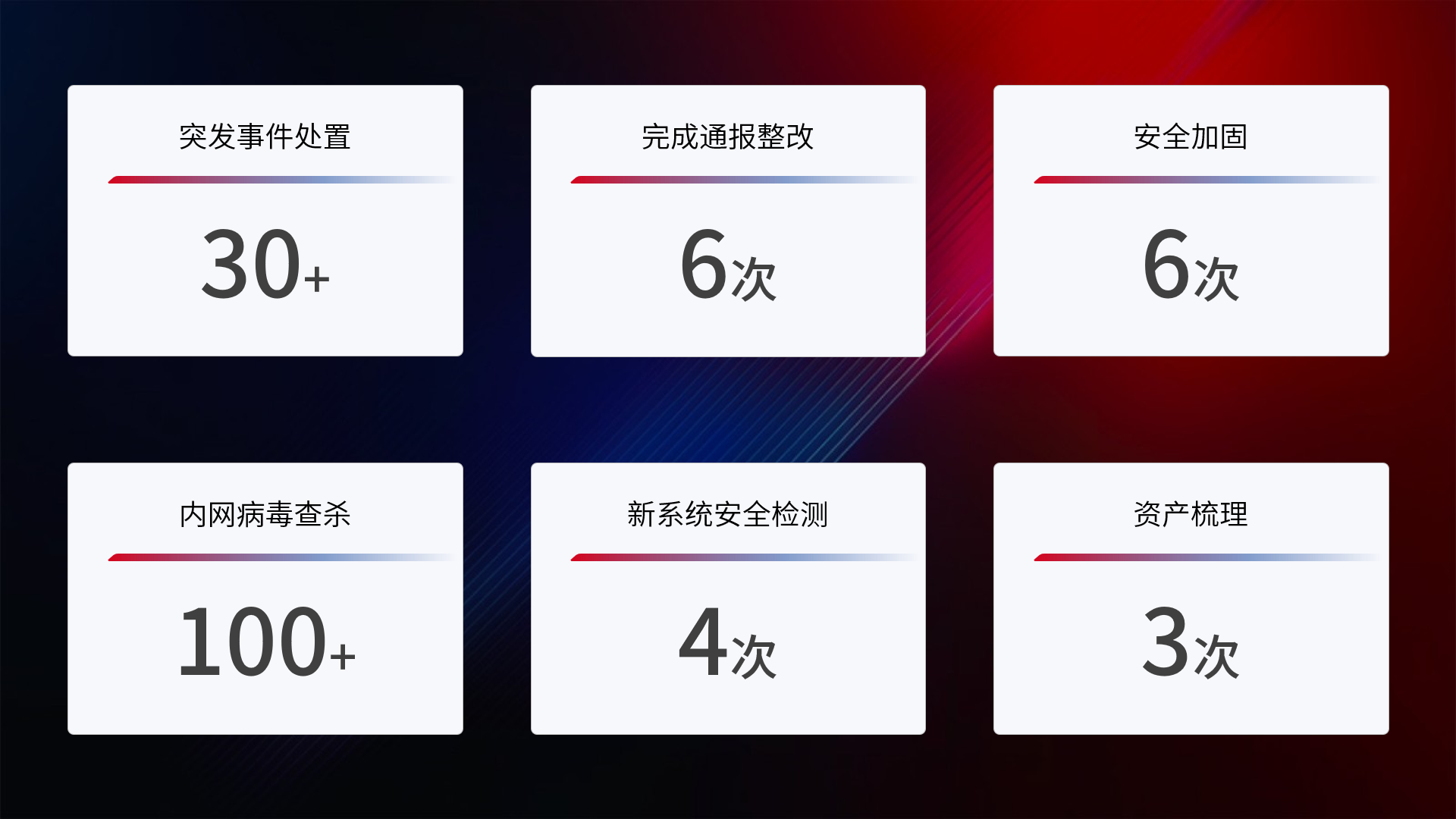 AG�콢�� (�й���½) Apple Store