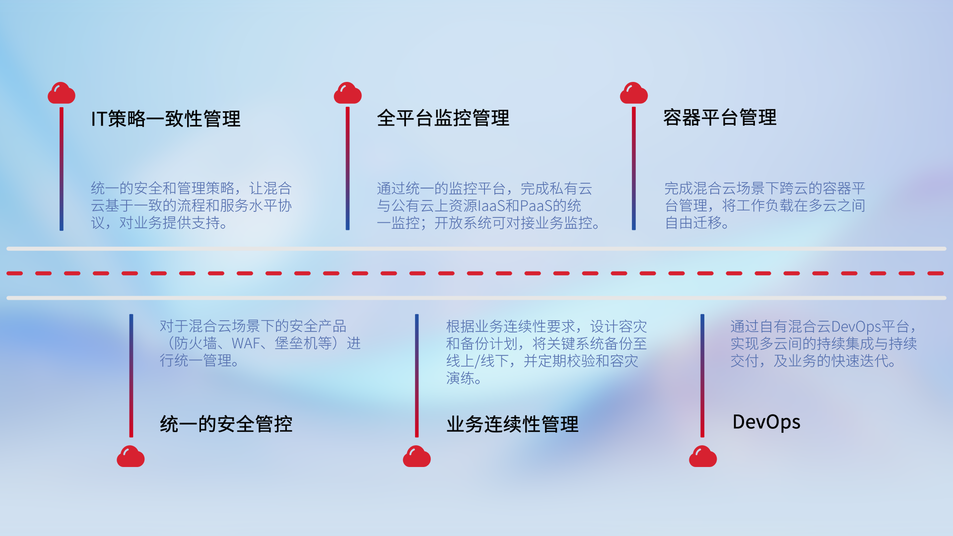 AG�콢�� (�й���½) Apple Store