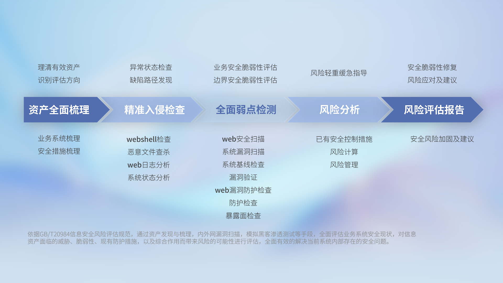 AG�콢�� (�й���½) Apple Store