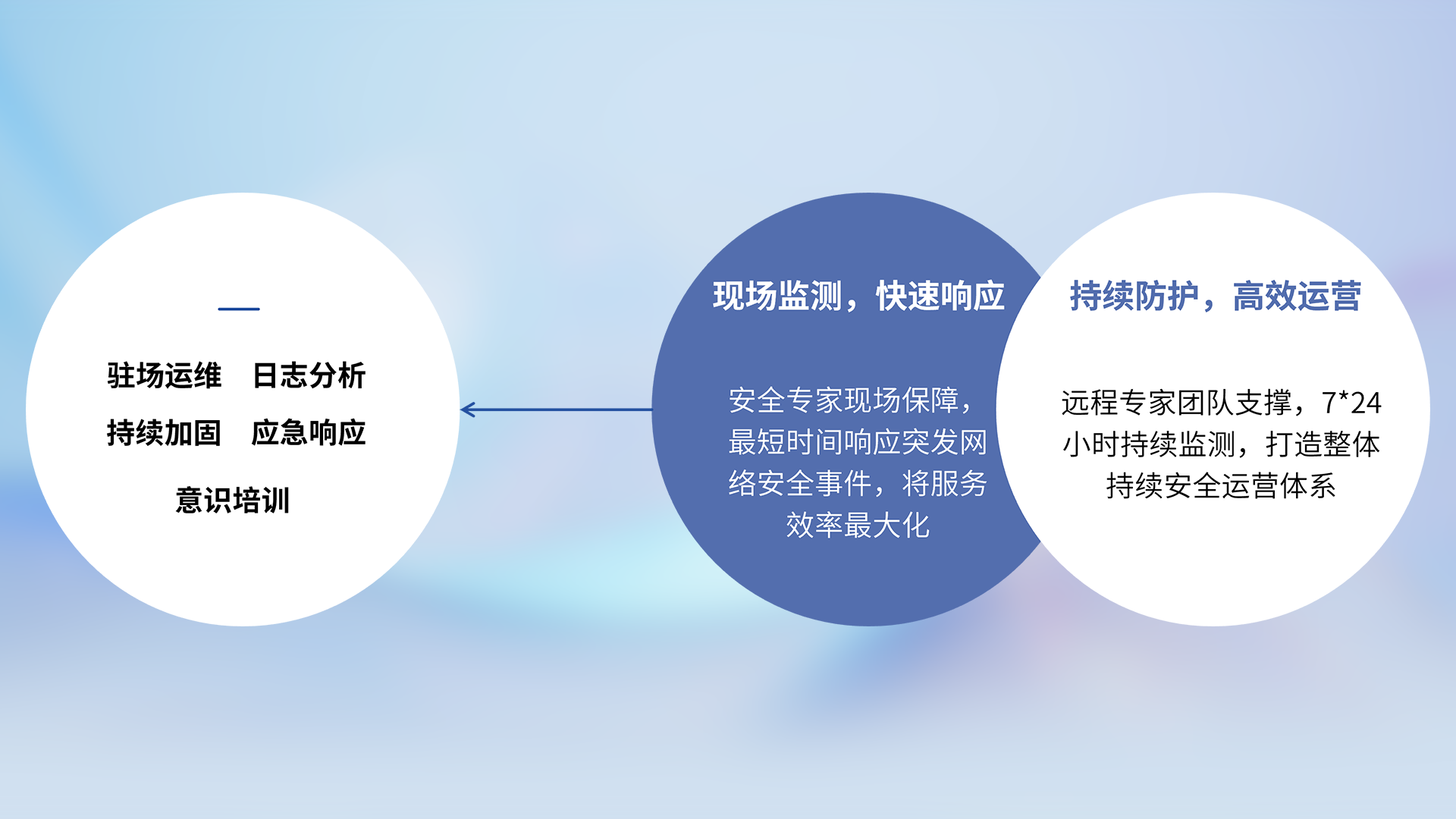 AG�콢�� (�й���½) Apple Store