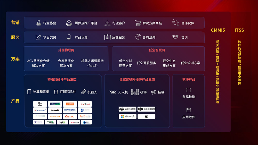 AG�콢�� (�й���½) Apple Store