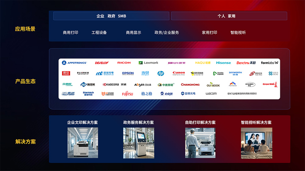 AG�콢�� (�й���½) Apple Store